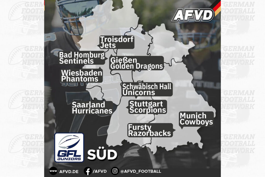 AFVD, GFLJ, American Football, German Football Network