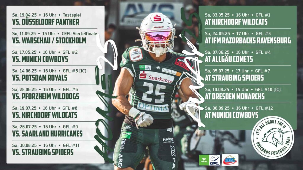 Schwäbisch Hall Unicorns, American Football, AFVD, American Football Verband Deutschland, GFL, German Football League, GFL2, Regionalliga, German Football Network, GFN