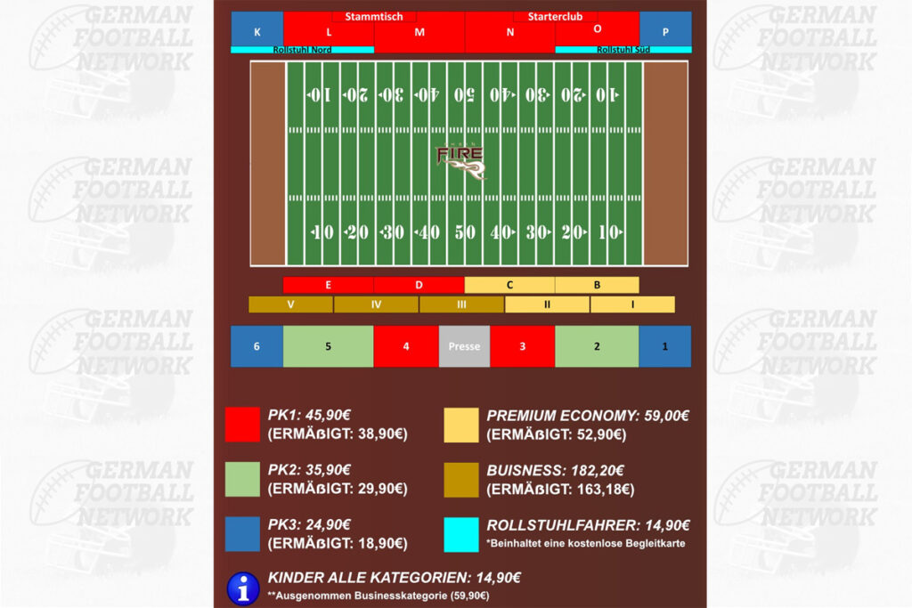 Rhein Fire, German Football Network, GFN, German Football League, AFVD, GFL, DFFL, AFBÖ, AFLE, EFA, ELF, American Football, NFL, Football is family