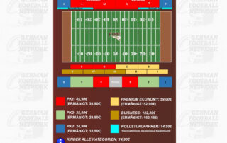 Rhein Fire, German Football Network, GFN, German Football League, AFVD, GFL, DFFL, AFBÖ, AFLE, EFA, ELF, American Football, NFL, Football is family