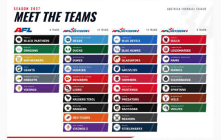 AFBÖ, German Football Network, GFN, German Football League, AFVD, GFL, DFFL, AFBÖ, AFLE, EFA, ELF, American Football, NFL, Football is family